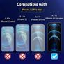 For iPhone 12 Pro Max Privacy Tempered Glass Anti Spy Screen Protector 9D New - FHT08IPTG Image 5