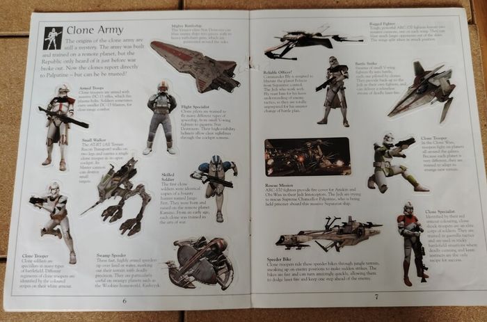 Vintage Star Wars Prequel Book Bundle (1999 & 2005)