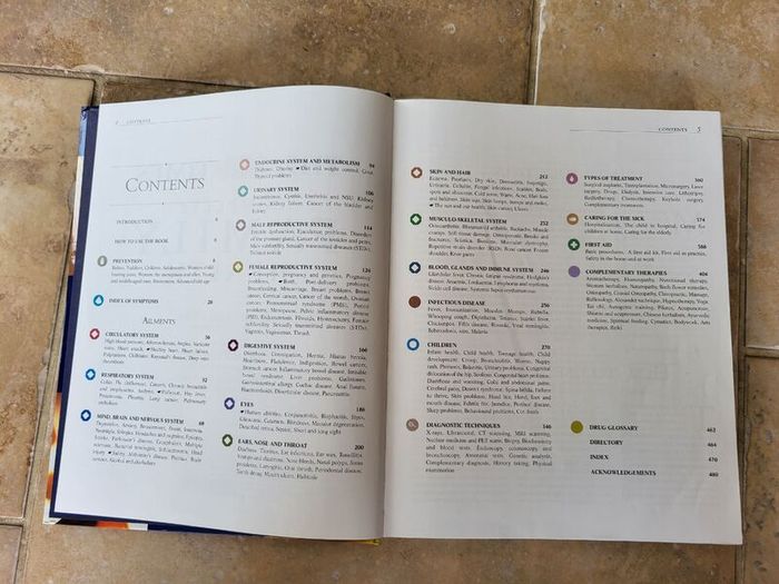 The Times Complete FAMILY Health by Dr Michael Apple and Dr Jane Collins.