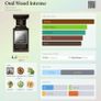 Tom Ford - Oud Wood Intense Image 2