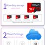 1080P Cloud Storage Motion Detection Wifi PTZ Camera HD Outdoor Auto Tracking Home Security IP Camera night vision Speed Dome Camera Home CCTV Office support two way audio Image 10