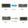 38222 SCART To HDMI Video Audio Upscale Converter Adapter HD 1080P Image 8