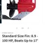 Hydroshield outboard fin Image 2