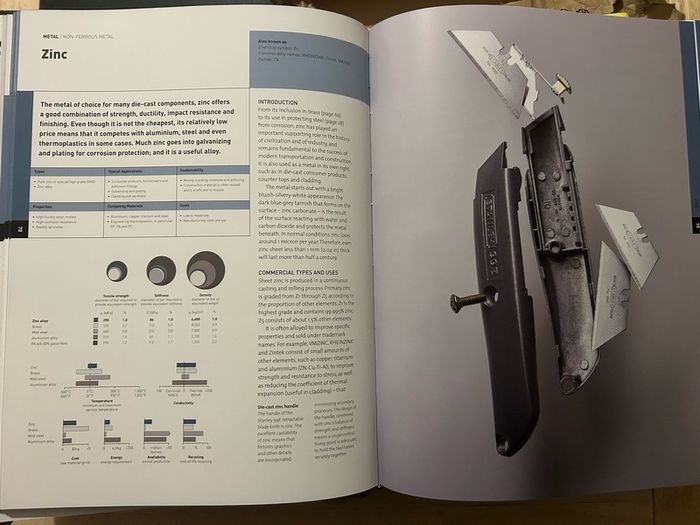 The Materials Sourcebook for Design Professionals