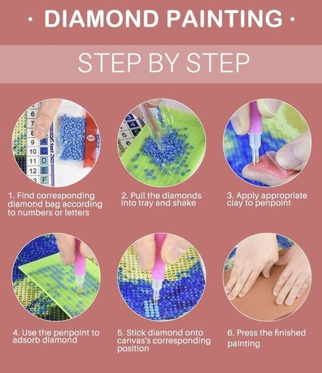 5D Diamond Painting, Complete Diamond Embroidery Kits for Adults, Christmas present