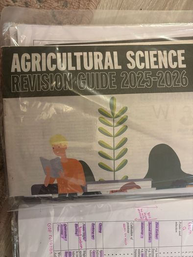 agricultural/ ag science leaving cert notes bundle