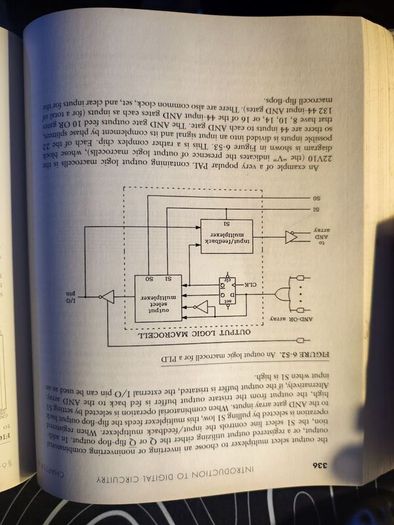Programming books