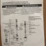 Aftermarket Pump Repair Packing Kit 244194 For GR Sprayer 244194 GRACO 390 395 490 495 595 and FK695 Image 2