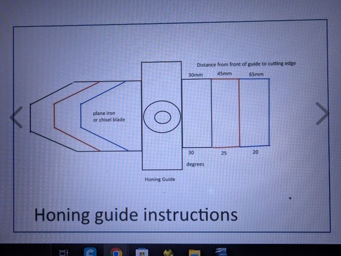 Honing Guide + Bevel Gauge
