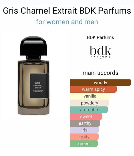 BDK Gris Charnel Extrait