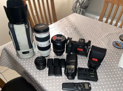Canon Eos R package with lenses