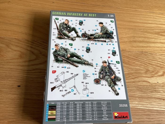 Miniart