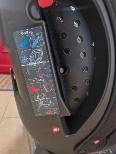Joie Car Seat