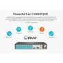 27544 Sannce 5in1 16ch 1080p Lite H.265 Dvr Digital Video Recorder 2tb Image 8