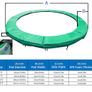 Trampoline Spring Cover, Safety Trampoline Pad Replacement Image 5