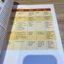 The New Wood Finishing Book Image 7