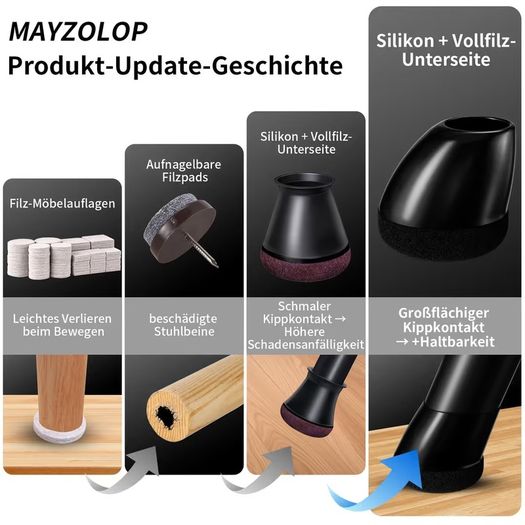 Brand New Chair Leg Floor Protectors Round Silicone 26-33mm with Felt 16 Pack