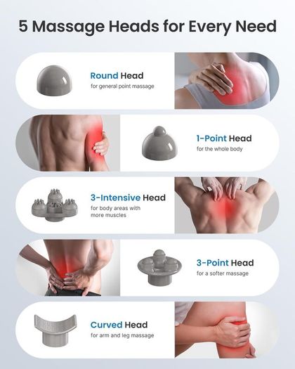 Hand Held Deep Tissue Massager for Muscles, Back, Foot, Neck, Shoulder, Leg, Calf Pain Relief-2600mAh Large Capacity Battery Cordless Electric Percussion Full Body Massage with Portable Design
