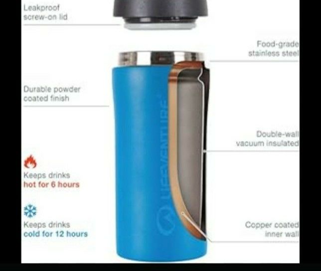 Thermal Travel Mug