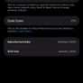 iPhone 16 Pro Max 256GB Image 6