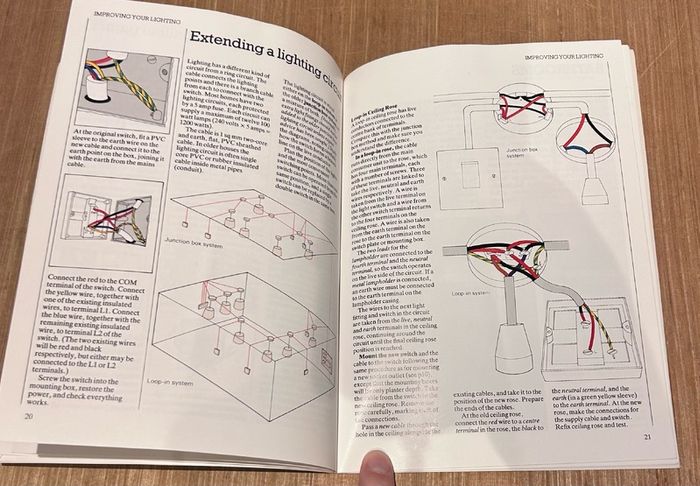 Wire It: Wiring - Circuits - Lighting