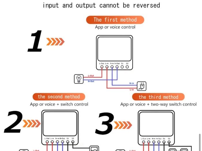 Mini Wifi Smart Switch 2 Way Control Smart life or  Tuya App  16A DIY Light Switches   Alexa Yandex Alice Smart Google Home APP Voice Control