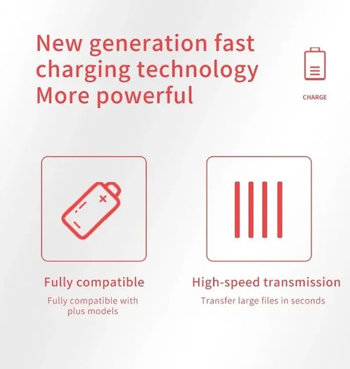 OnePlus Dash Charge Cable 1.8M/6FT 65W USB C Cable Warp Charge for OnePlus Nord 2 Nord CE 2 11 10 Pro 8 Pro 7T Pro 7 6T 5