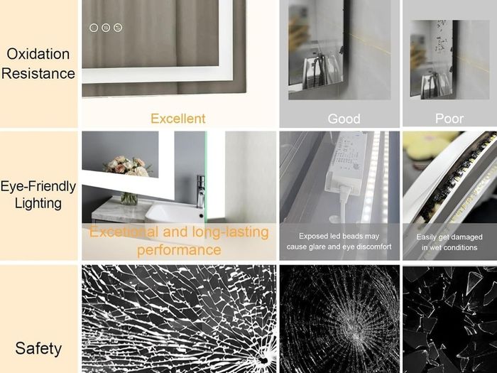LED Bathroom Mirror 60x80cm Bluetooth Antifog Dual LED Light Memory Function