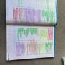 Essential Science Junior Cycle science textbook Image 3