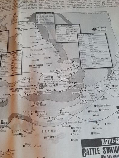 Battle of Britain supplement