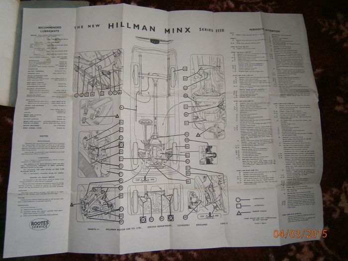 Hillman Minx series 111B Owners Handbook