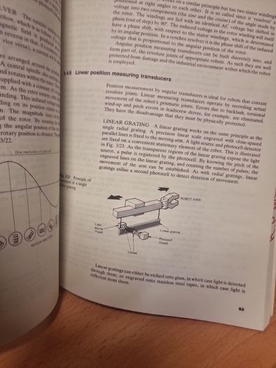 Elements of Industrial Robotics (Paperback)