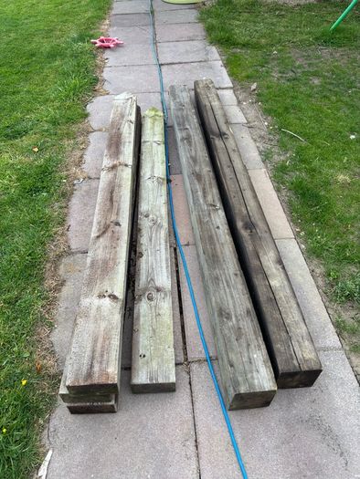 Treated Posts