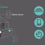 Veho VHS-001-SK Cave Starter Kit Smart Home Security Alarm System..Wireless alarm kit..Postage Included Image 8