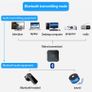 2 in 1 Bluetooth 4.2 Receiver Transmitter Audio Music Stereo Wireless Adapter With RCA 3.5mm 3.5 AUX Jack For Car Home TV MP3 PC Image 3