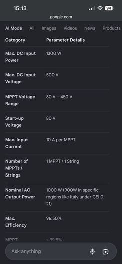 1300W Solar PV inverter