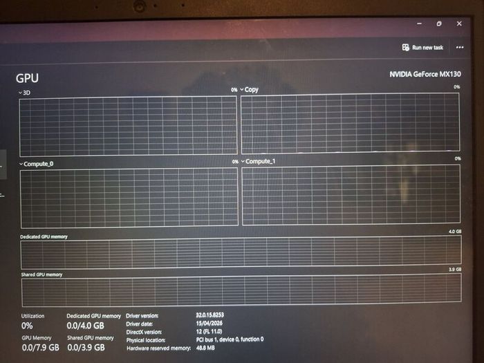 Dell Laptop
