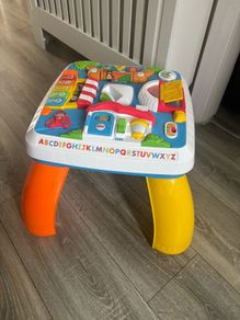 Activity table