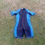 wetsuit Image 2
