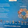 Bartell Diamond Blades Image 6