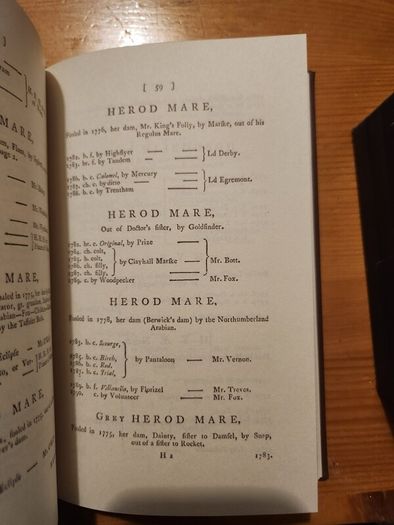 The General Stud Book 1791-1971 Box Set Hardback In Good Condition