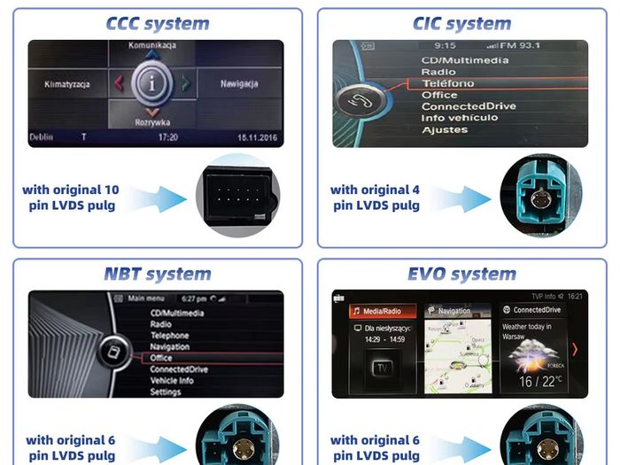 Car Radio Wireless CarPlay Android Auto Touch Screen For BMW 3 4 Series F30 F31 F32 F33 F34 F36 NBT EVO System with MirrorLink BT GPS Function Multimedia Display