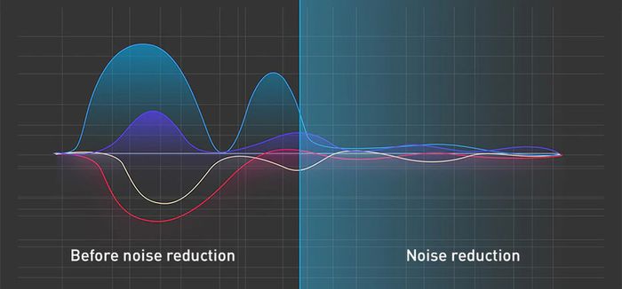 Wireless Headphones Sport Bluetooth 5.0 Earphone Handsfree Headset Ear Buds Head Phone Earbuds For iPhone Xiaomi