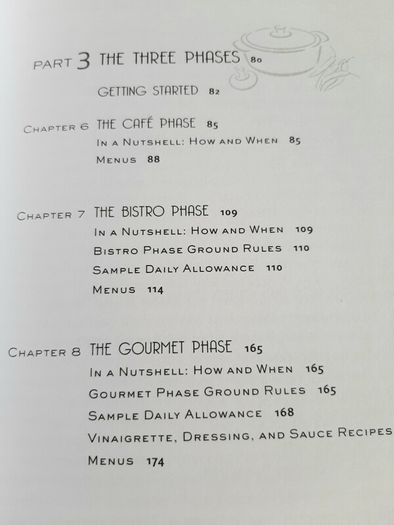The Parisian Diet book
