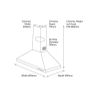 Belling 60cm Chimney Hood CHIM600RBLK Image 6