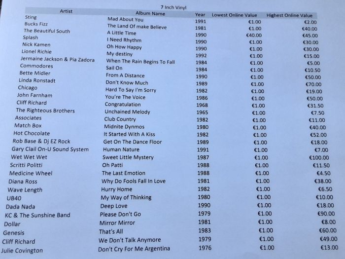 selection of singles various genre ( over 50 )