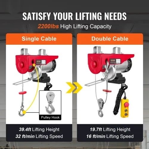 998 kg Lifting Capacity, 1600W 220V Electric Steel Wire Winch with 427 cm Wired Remote Control, 1219 cm Single Cable Lifting Height