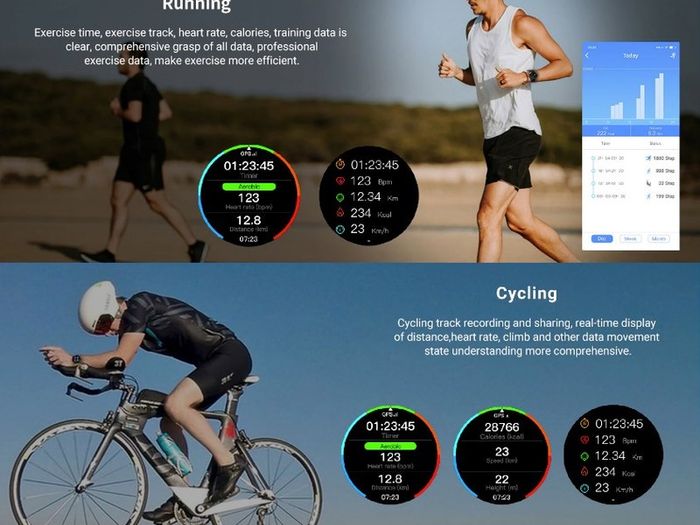 Brand New Smart Sports Watch with All In 1 Monitor.