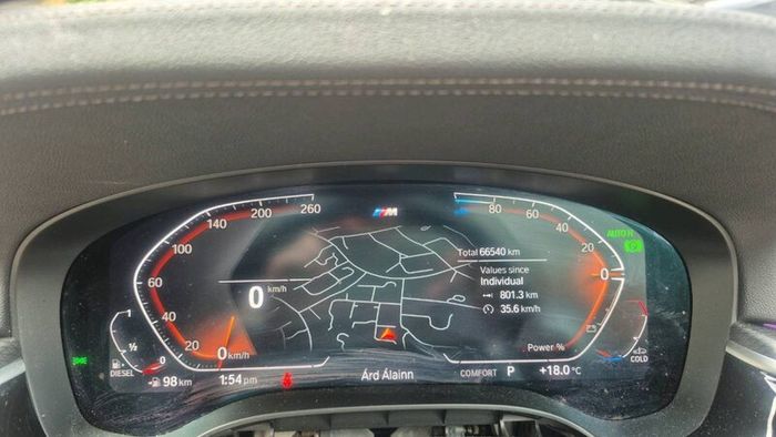 BMW 5-Series 2023