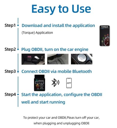 ELM327 Bluetooth V1.5  Auto Diagnostic Tool OBDII